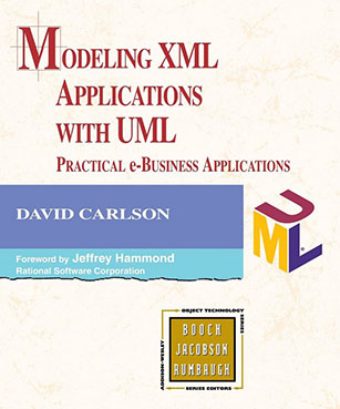 Modeling XML Applications
